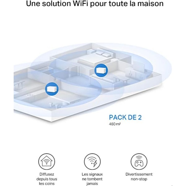 WiFi 6 Mesh AX3000Mbps Dual Band - MERCUSYS Halo H80X (2-pack) - Täckning upp till 460 m² - 160 MHz-kanaler - 3 Gigabit-portar