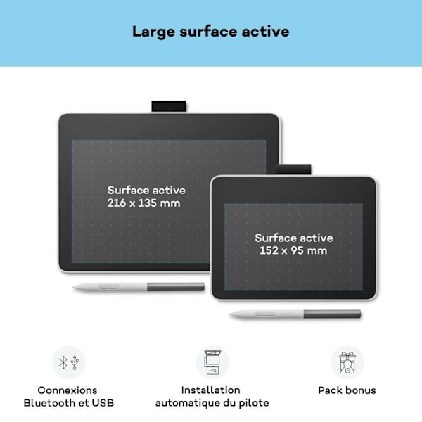 Graafinen tabletti - WACOM - One - Resoluutio 2.540 lpi - Aktiivinen alue 216 x 135 mm - Musta/Punainen Sort rød