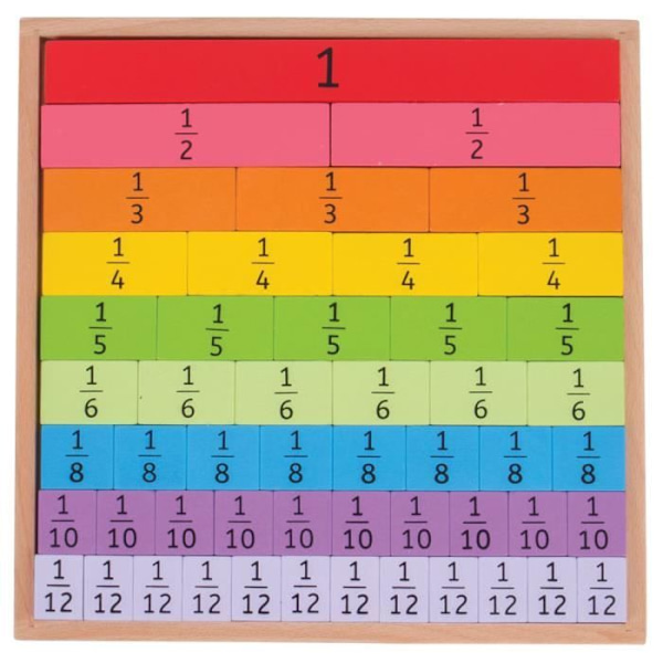 Fraction board - Tuntematon merkki - Opetuslelu lapsille