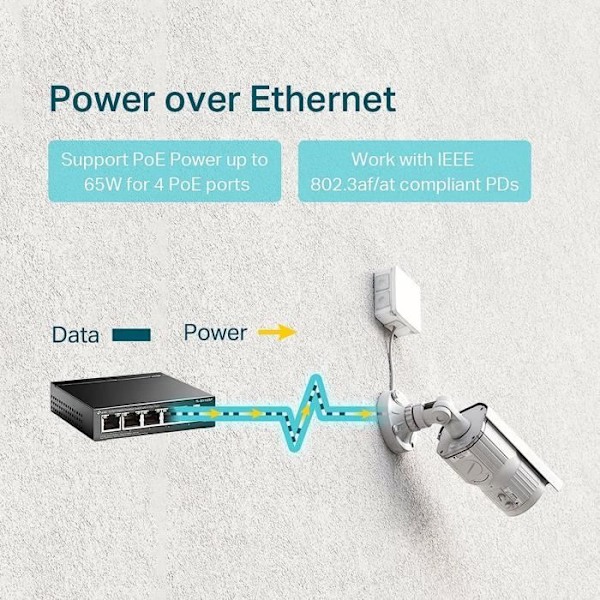 5-portars Gigabit PoE-switch - TP-Link TL-SG1005P - 4 PoE+ 65W-portar - Metallhölje - Enkel installation