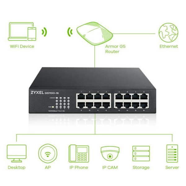 Gigabit-switch - Zyxel - GS1100-16 - 16 portar - Energibesparing - Tyst