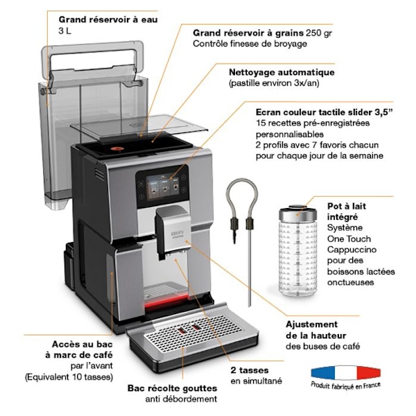 INTUITION PREFERENCE KORNMASKIN + 15 KRUPS RECEPT Silver