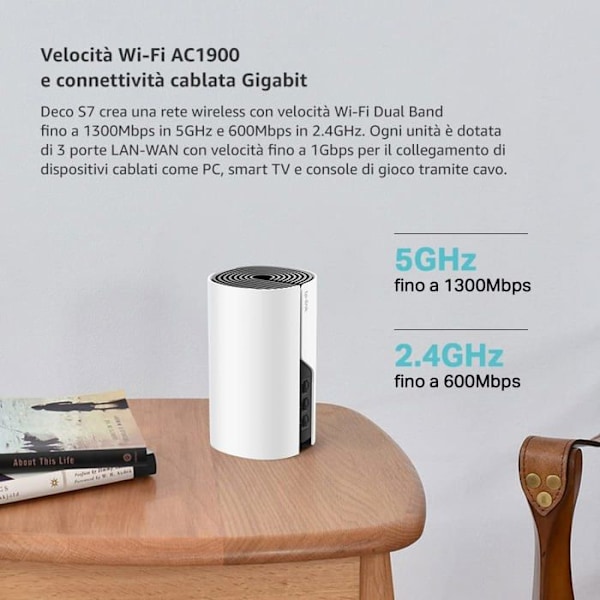 TPLINK AC1900 Helhjemmes Mesh