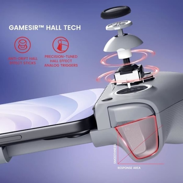 Spilkonsol - GameSir - G8 Galileo - USB-C - Hall-effekt - 3,5 mm lydstik
