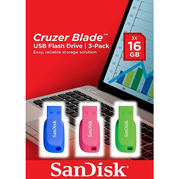 SanDisk Cruzer Blade 16 Gt USB 2.0 USB-muistitikku - sininen, vihreä, vaaleanpunainen Sininen, Vihreä, Vaaleanpunainen