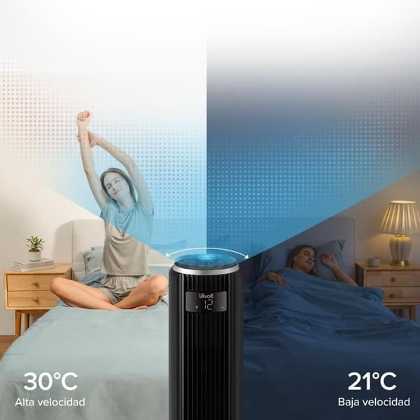 Tornadoventilator - LEVOIT - TempSense 36 DC - 12 hastigheter - Vortexair-teknologi - Tyst 20 dB
