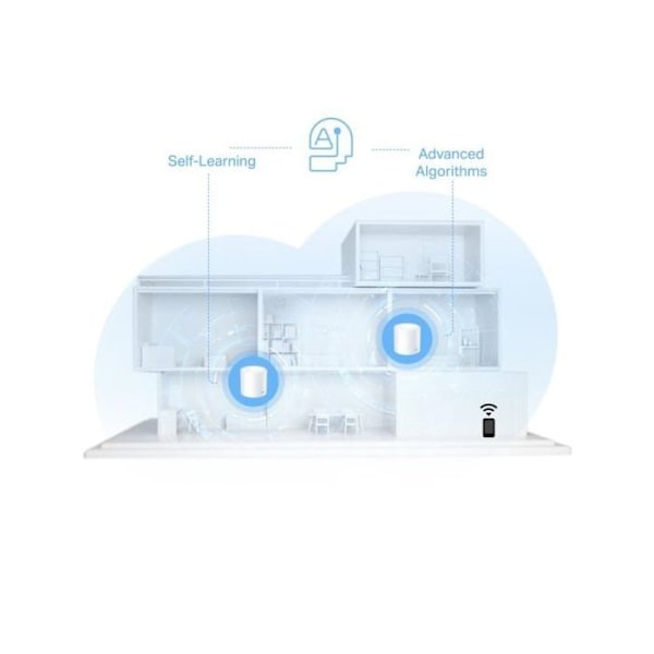 TP-LINK AX1500 Hela Home Mesh Wi-Fi 6-system