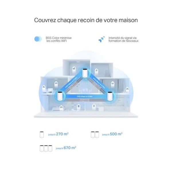 TPLINK Deco XE75 PRO(3-PACK)