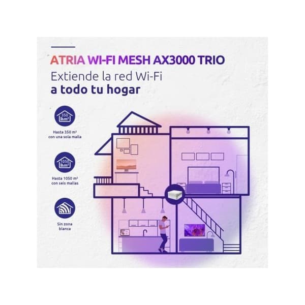 Pack WiFi Mesh - STARK - AX 3000Mbps - Wi-Fi 6 MU-MIMO - Täckning 525m² - 3 enheter