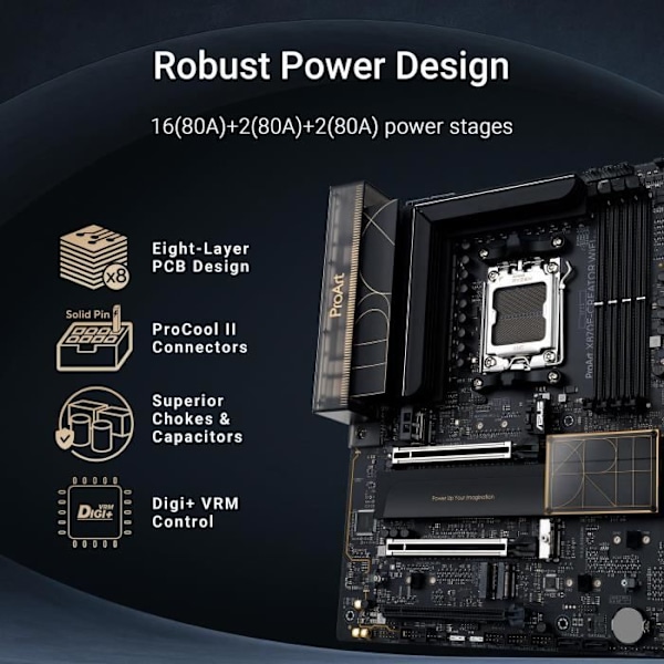 Bundkort - ASUS - PROART X870E-CREATOR WIFI