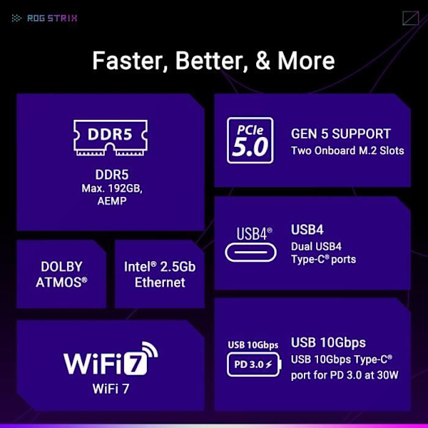 Emolevy - ASUS - STRIX X870-F GAMING WIFI