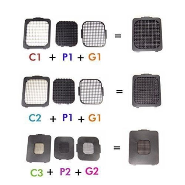 Knivtryckkit - Alligator - N3011X-K - 3/6/12 mm - 1 styck - Exakta snitt