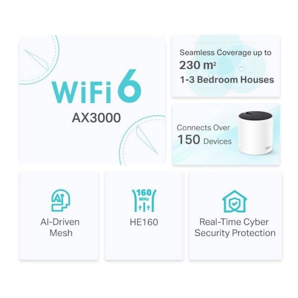 TPLINK AX3000 Helheds Mesh System