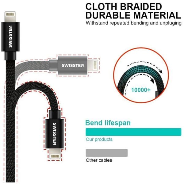 Textil Snabbladdning 3.1 USB-C till Lightning 2m Svart Svart