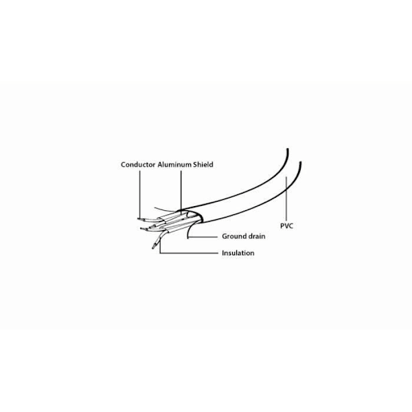 Gembird CC-SATAM-DATA, 125 mm, 180 mm, 20 mm