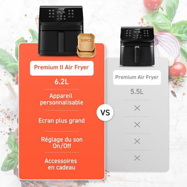 COSORI Premium II Chefs Edition ilmanöljyfritteeri 6,2 litraa musta + Paketti 50 paperia sort
