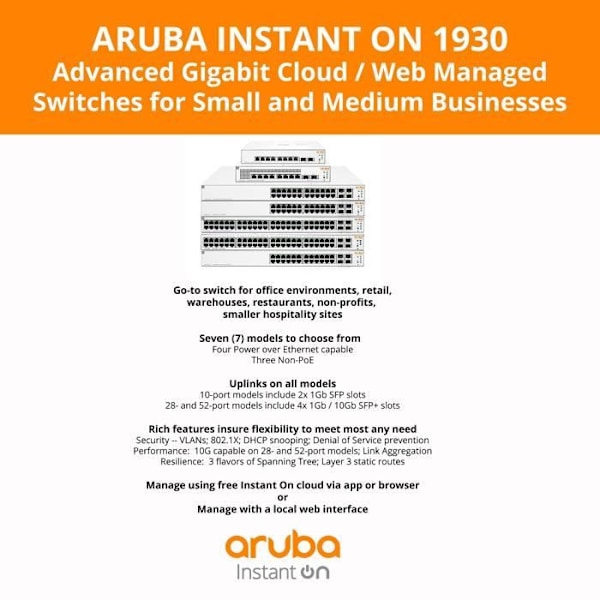 ARUBA HPE Instant On 1930 48G 4SFP/SFP+ -kytkin - Kytkin - C2+ - Hallittu