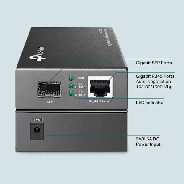 TPLINK MODUL MINI GBIC MC220L