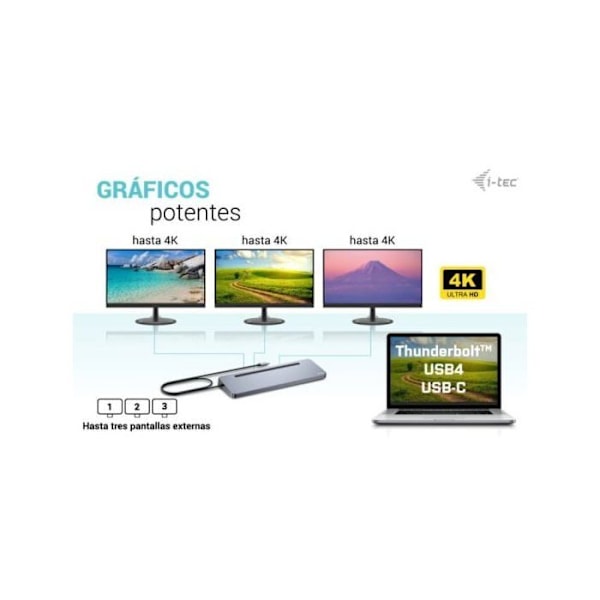 I-TEC USB-C Metall Ergonomisk 4K