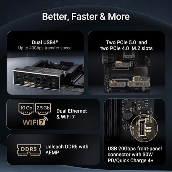 Bundkort - ASUS - PROART X870E-CREATOR WIFI