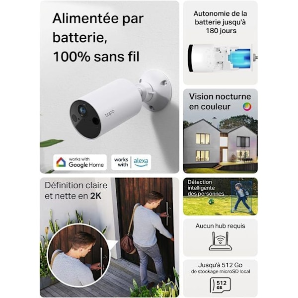 TPLINK Produktmodell: Tap