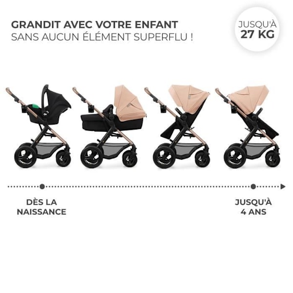 Kinderkraft MOOV2 AIR 3-in-1 lastenvaunut, Matkustusjärjestelmä syntymästä 27 kg:aan, Mukana Mink PRO I-Size turvaistuin, Harmaa grå
