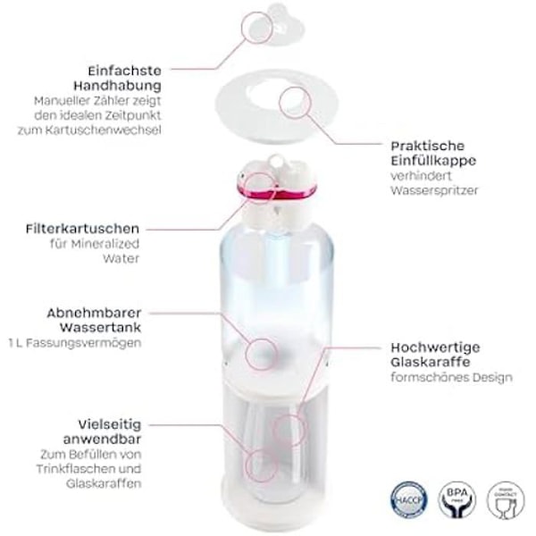 Vattenfilter - BWT - AQUAlizer Station - Paket med 2 patroner - Glaskaraff - 2,4 liter