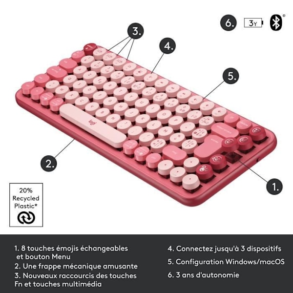 Näppäimistö - Langaton - Logitech - Pop Keys - Mekaaninen - Emojitäppä - Vaaleanpunainen