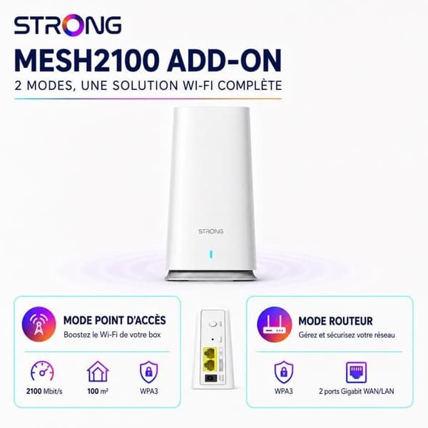 Mesh WiFi-router - STRONG - ATRIA Mesh 2100 - Täckning 100 m² - 2100 Mbit/s - Transparent roaming