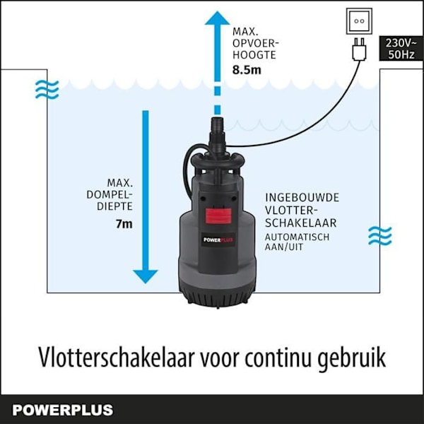 Powerplus Elektrisk Vandpumpe POWEW67920 - 750 W Nedsænket Vandpumpe, Maksimal Temperatur på 35°C og Strømning på 12.500 l/h grå