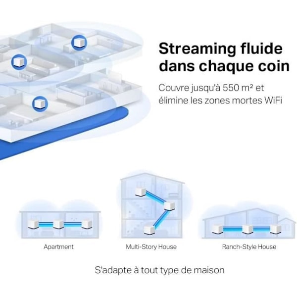 WiFi Mesh AC 1900 Mbps täckning 350 - Mercusys Halo H50G (2-pack) - 3 Gigabit Ethernet-portar - Beamforming