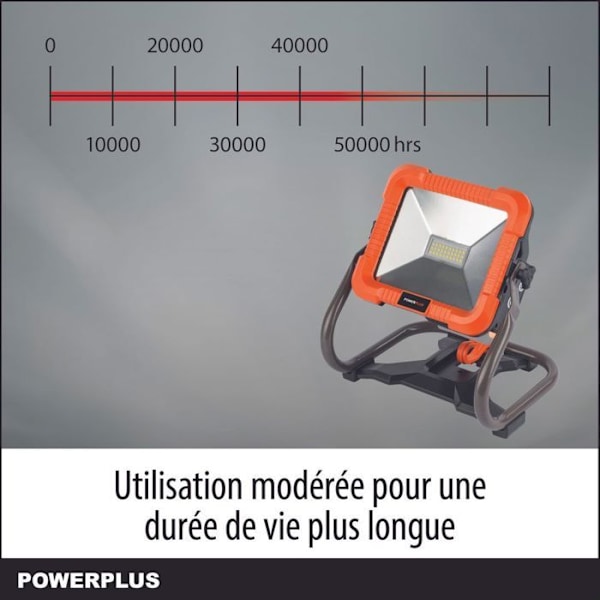 Powerplus Dual Power LED Latausprojektori POWDP8031 - 20 V ja 2700 lm - ilman akkua tai laturia orange