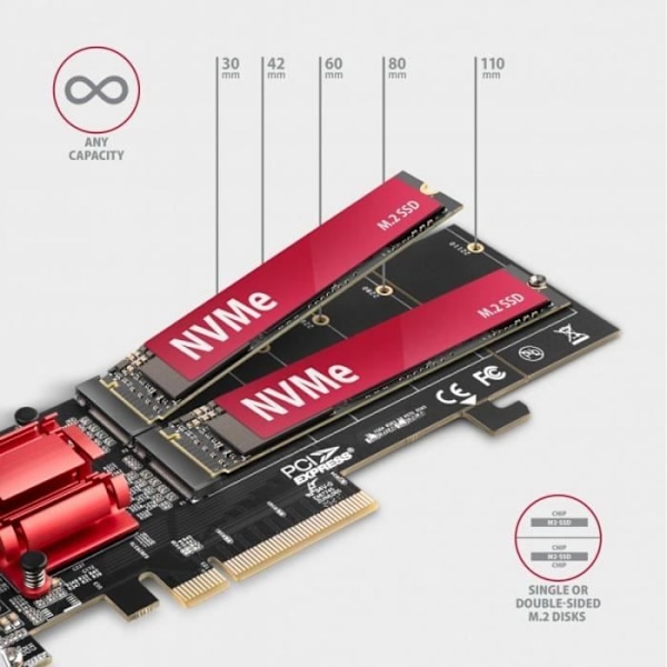 AXAGON PCEM2-ND PCIe-sovitin Zwei M.2 SSD -levyille - 8595247906717