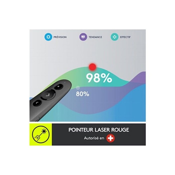 Esityskiintolevy - Logitech - R500 - Graffite - Langaton - Laser