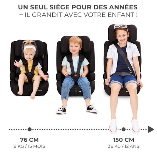 Bilstol I-size 76-150 cm - KINDERKRAFT SAFETY FIX2 - fra 15 måneder til 12 år - Isofix montering - Justerbart hovedstøtte - Grå grå
