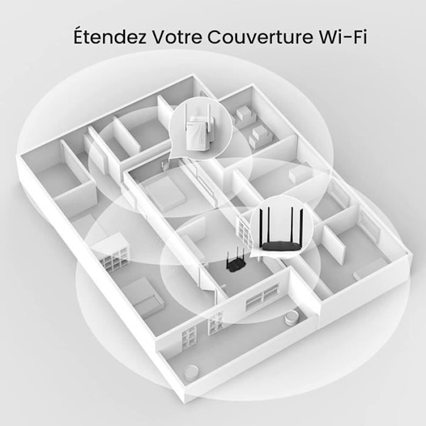TENDA 750Mbit/s dual-band WiFi repeater, 120㎡ dækning, nem konfiguration, vægmonteret design, wifi forstærker. A15