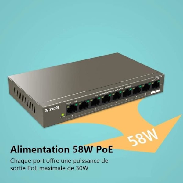 TENDA Desktop Switch 9 Porte 10/100M Base-TX RJ45, 8-Port PoE Switch, 6KV Counter-Lightning, Plug&Play, TEF1109P-8-63W