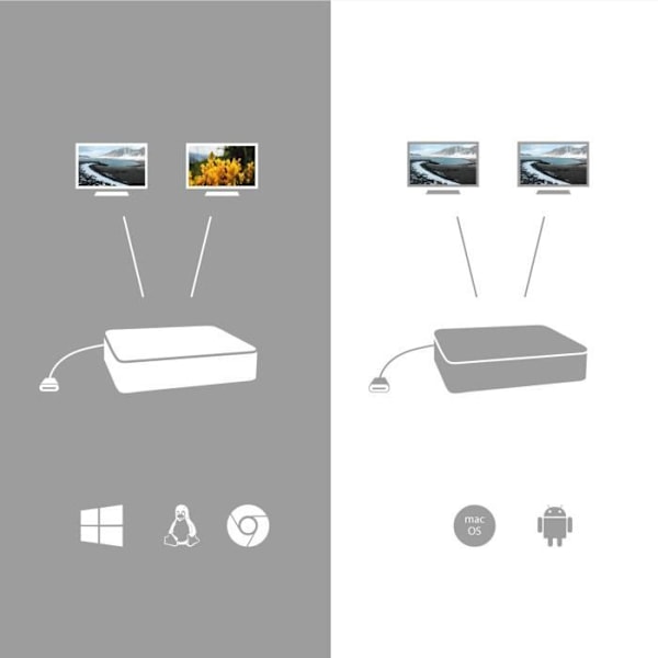 i-tec - USB-C-telakka 2x4K