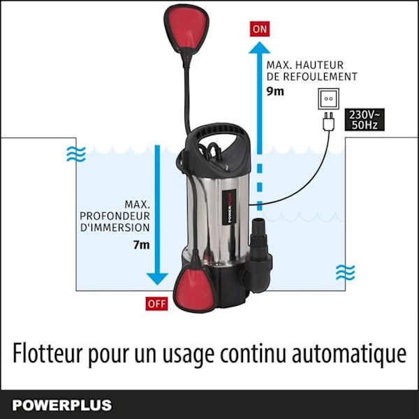 Powerplus Elektrisk Vandpumpe POWEW67915 - Submersibel Vandpumpe på 900 W, Maksimal 35°C, 13.000 l/h, Haveværktøj grå