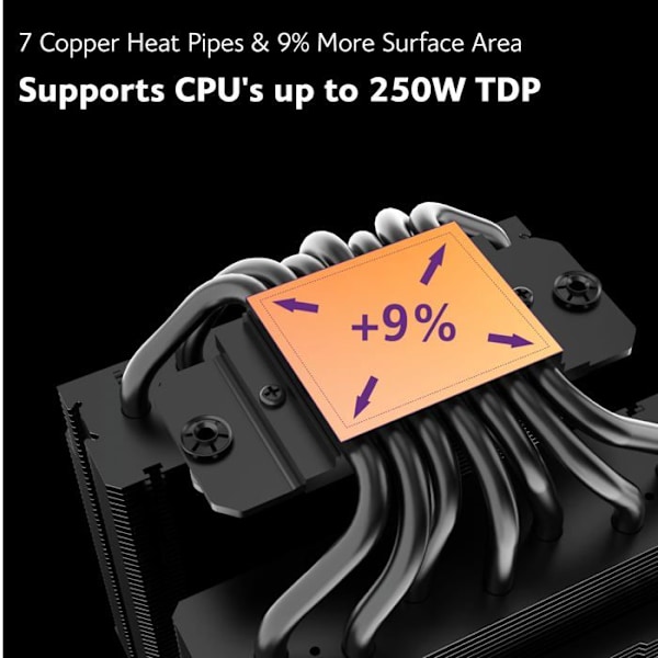 AKASA Soho H7 Dual Tower CPU-K