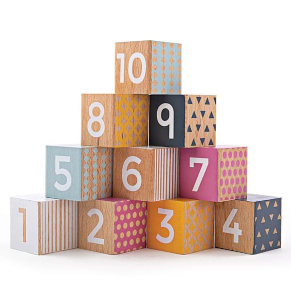 Puiset numerolohkot