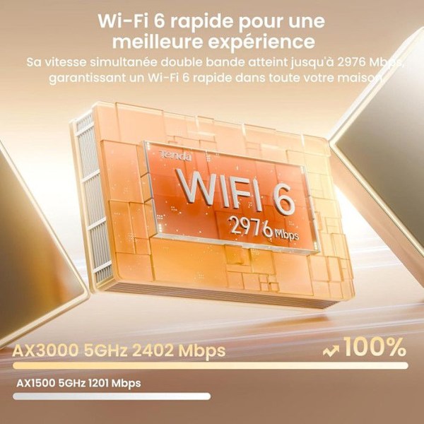 Tenda Mesh WiFi 6 AX3000 Nova EX12 2 Pakke - Mesh WiFi System til hele huset