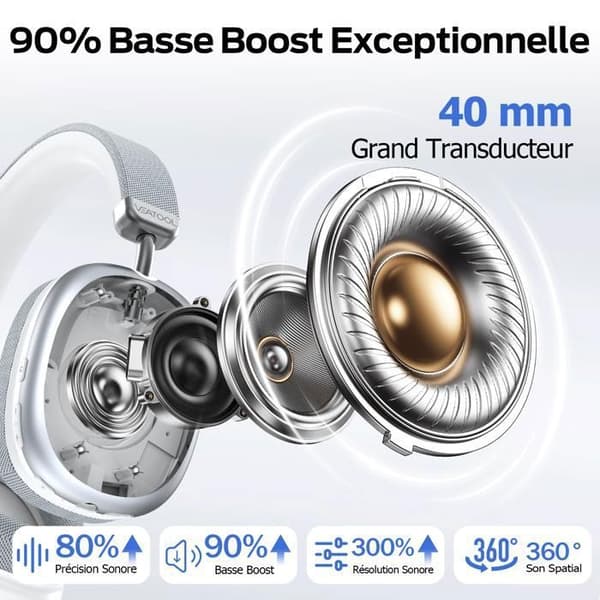Trådlösa Bluetooth-hörlurar - VEATOOL - BT1632 - Bluetooth 5.3 - 40h batteritid - IPX5 Pengar
