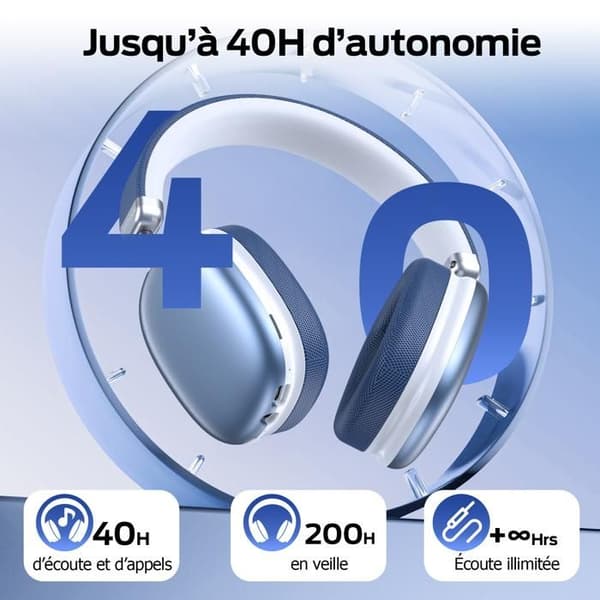 Trådlösa Bluetooth-hörlurar - VEATOOL - BT1632 - Bluetooth 5.3 - 40h batteritid - Trefrekvenssjustering Djupblå Ocean