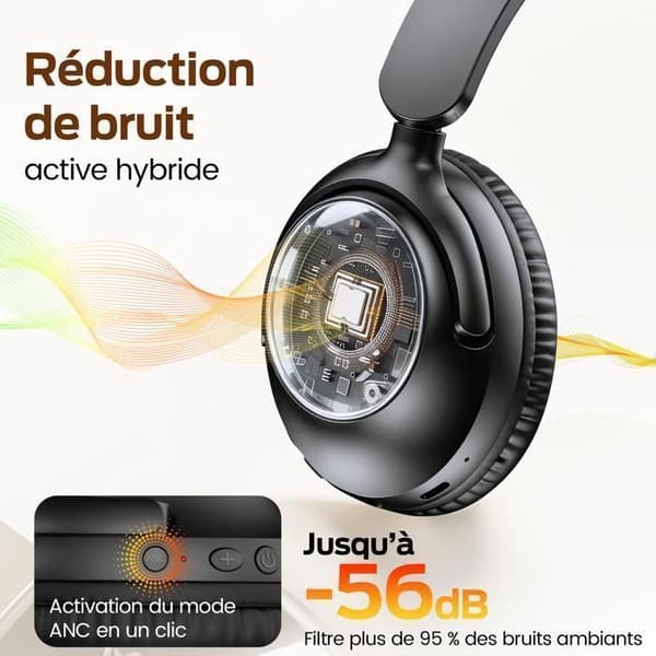 Bluetooth-hörlurar - VEATOOL - H08 - Hybrid ANC - 100 h batteritid - Bluetooth 6.0 Svart