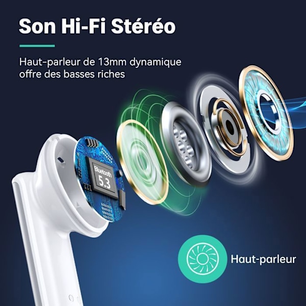Trådlösa hörlurar med brusreducering ANC och ENC VEATOOL Bluetooth 5.3 Vattentåliga IPX6 32 timmars speltid Stereo ljud Vit Vit