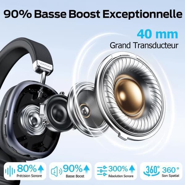 Trådlösa Bluetooth-hörlurar - VEATOOL - BT1632 - Bluetooth 5.3 - 40h batteritid - IPX5 Svart