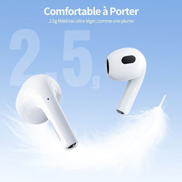 VEATOOL Langattomat Kuulokkeet Stereoääni 14mm Bluetooth 5.3 ENC Melunvaimennus 40H Akunkesto IPX6 Valkoinen 2,5g Kevyt Vit