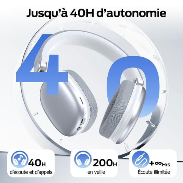 Trådlösa Bluetooth-hörlurar - VEATOOL - BT1632 - Bluetooth 5.3 - 40h batteritid - IPX5 Pengar