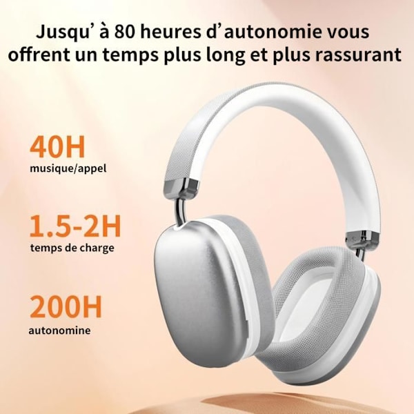 VEATOOL Trådlösa Hörlurar Bluetooth 5.3 Hopfällbara Tri-frekvens Ljud Stereo Inbyggd Mikrofon 80H Batteritid Grå Pengar